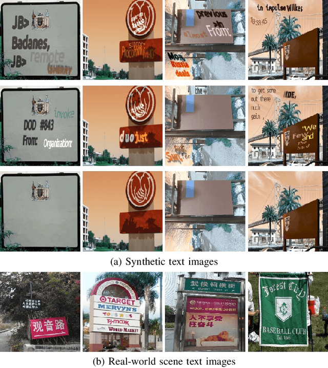 Figure 1 for Progressive Scene Text Erasing with Self-Supervision