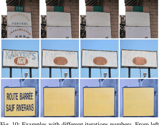 Figure 2 for Progressive Scene Text Erasing with Self-Supervision