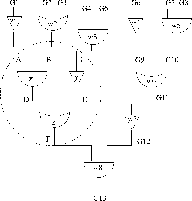 Figure 2 for Local Diagnosis