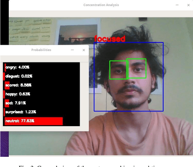 Figure 3 for Student Engagement Detection Using Emotion Analysis, Eye Tracking and Head Movement with Machine Learning