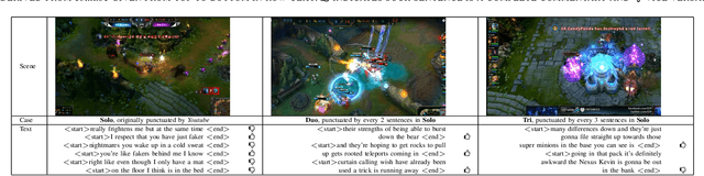 Figure 1 for Sentence Punctuation for Collaborative Commentary Generation in Esports Live-Streaming