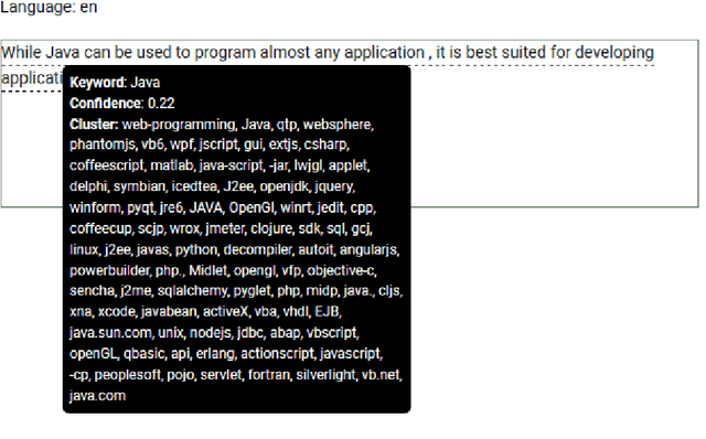 Figure 3 for Word Sense Disambiguation for 158 Languages using Word Embeddings Only