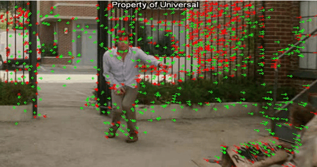 Figure 3 for A robust and efficient video representation for action recognition