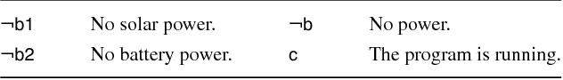 Figure 1 for A Labelling Framework for Probabilistic Argumentation