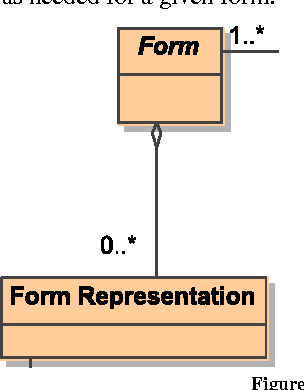 Figure 3 for TEI and LMF crosswalks
