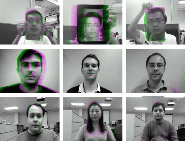 Figure 1 for Self-Supervised Face Presentation Attack Detection with Dynamic Grayscale Snippets