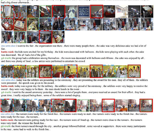 Figure 3 for Hierarchically-Attentive RNN for Album Summarization and Storytelling