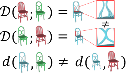 Figure 3 for Deformation-Aware 3D Model Embedding and Retrieval
