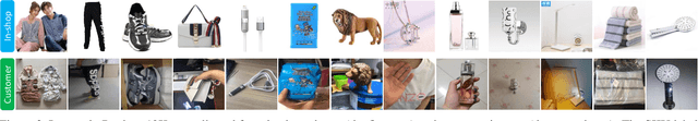 Figure 3 for Products-10K: A Large-scale Product Recognition Dataset