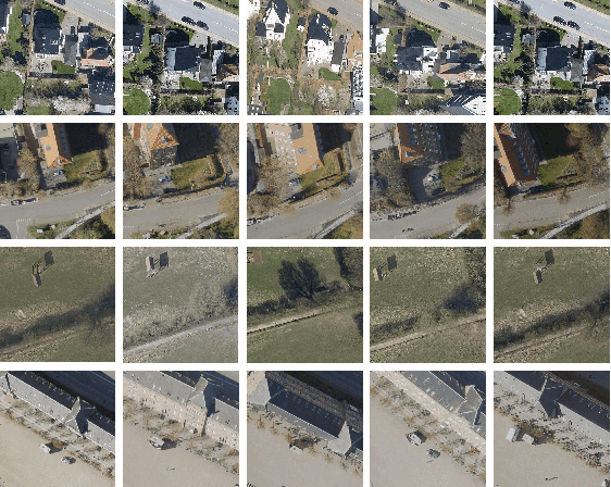 Figure 1 for Unifying Remote Sensing Image Retrieval and Classification with Robust Fine-tuning