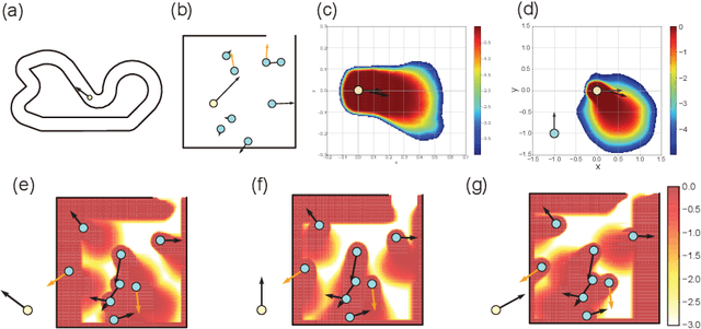 Figure 2 for Reconnaissance and Planning algorithm for constrained MDP