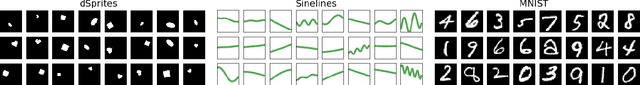 Figure 1 for Evaluating the Interpretability of Generative Models by Interactive Reconstruction