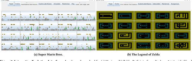 Figure 3 for Interactive Evolution and Exploration Within Latent Level-Design Space of Generative Adversarial Networks