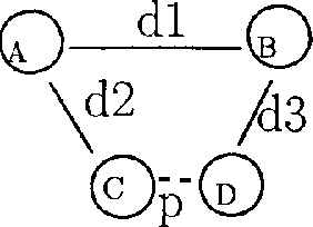 Figure 2 for High Level Path Planning with Uncertainty