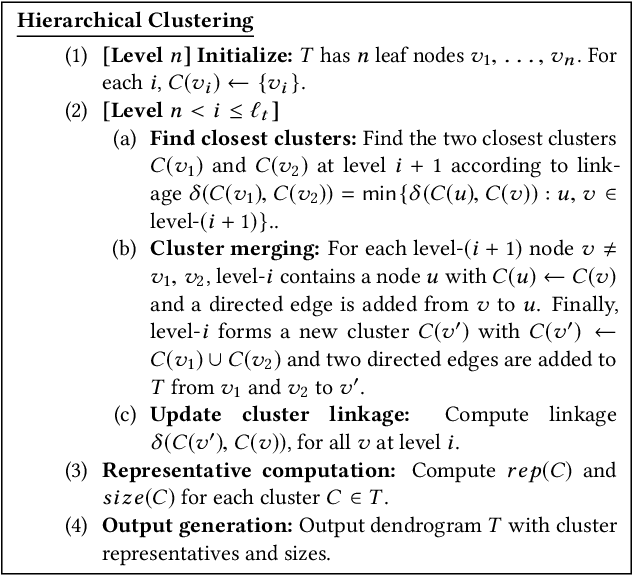 Figure 1 for Privacy-Preserving Hierarchical Clustering: Formal Security and Efficient Approximation