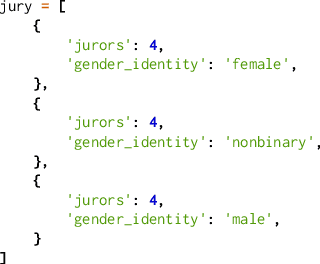 Figure 4 for Jury Learning: Integrating Dissenting Voices into Machine Learning Models