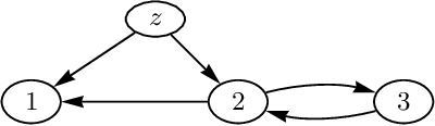 Figure 1 for Causal Reasoning in Graphical Time Series Models
