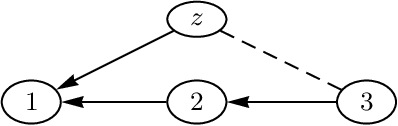 Figure 4 for Causal Reasoning in Graphical Time Series Models