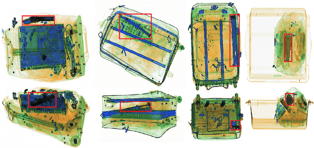 Figure 1 for Toward Automatic Threat Recognition for Airport X-ray Baggage Screening with Deep Convolutional Object Detection