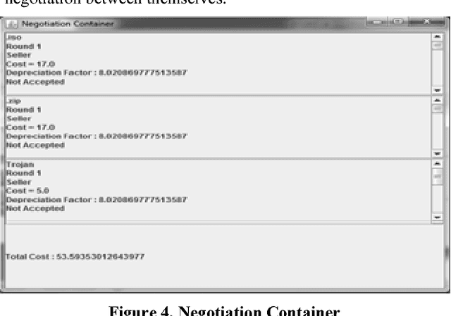 Figure 4 for HENRI: High Efficiency Negotiation-based Robust Interface for Multi-party Multi-issue Negotiation over the Internet