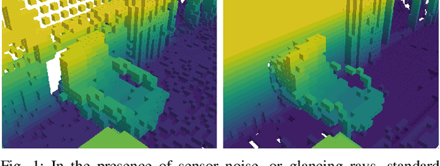 Figure 1 for MRFMap: Online Probabilistic 3D Mapping using Forward Ray Sensor Models