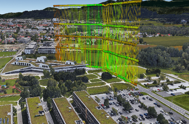 Figure 4 for An Experimental Analysis on Drone-Mounted Access Points for Improved Latency-Reliability