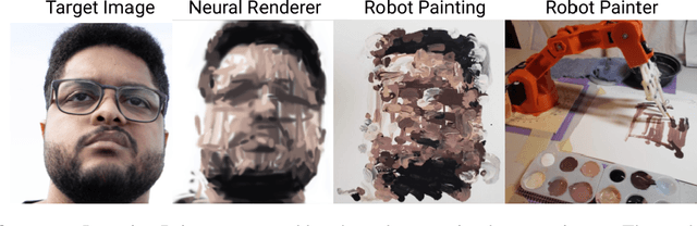 Figure 3 for Content Masked Loss: Human-Like Brush Stroke Planning in a Reinforcement Learning Painting Agent