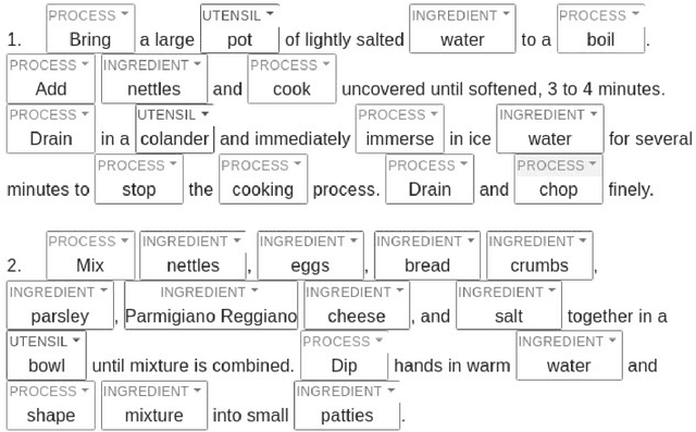 Figure 4 for A Named Entity Based Approach to Model Recipes