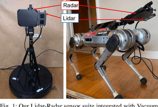 Figure 1 for Knowledge Transfer across Imaging Modalities Via Simultaneous Learning of Adaptive Autoencoders for High-Fidelity Mobile Robot Vision