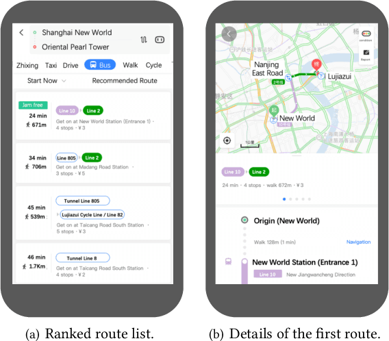 Figure 1 for Polestar: An Intelligent, Efficient and National-Wide Public Transportation Routing Engine