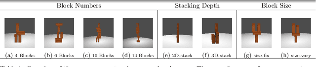 Figure 2 for Learning Manipulation under Physics Constraints with Visual Perception
