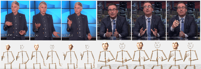 Figure 3 for Learning Speech-driven 3D Conversational Gestures from Video