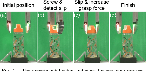 Figure 4 for Maintaining Grasps within Slipping Bound by Monitoring Incipient Slip