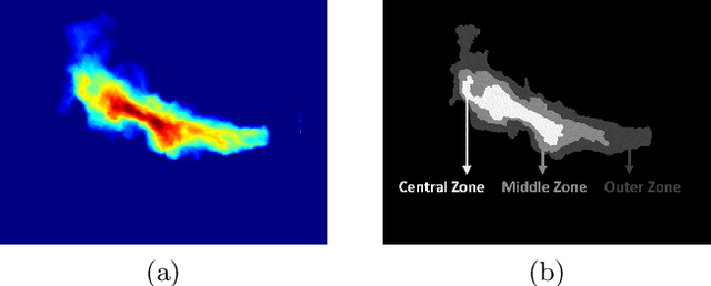 Figure 1 for Comparing ML based Segmentation Models on Jet Fire Radiation Zone