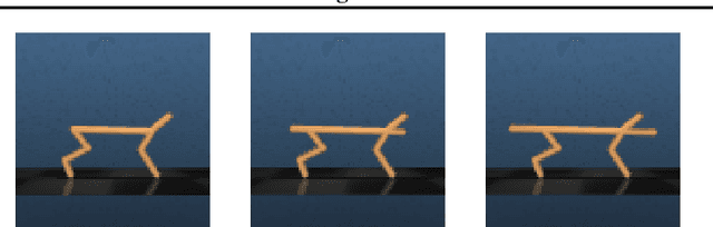 Figure 4 for Multi-Task Reinforcement Learning as a Hidden-Parameter Block MDP