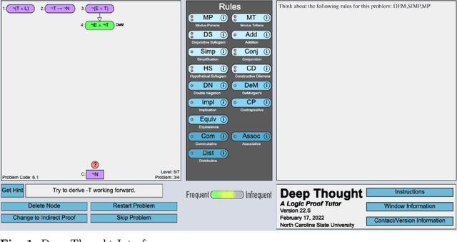 Figure 1 for Investigating the Impact of Backward Strategy Learning in a Logic Tutor: Aiding Subgoal Learning towards Improved Problem Solving