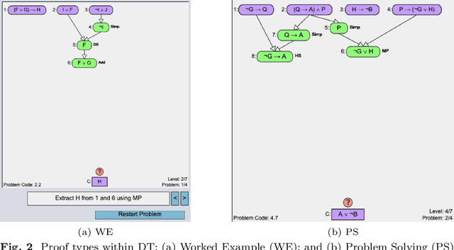 Figure 3 for Investigating the Impact of Backward Strategy Learning in a Logic Tutor: Aiding Subgoal Learning towards Improved Problem Solving