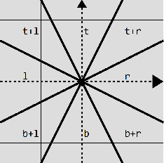 Figure 1 for Expressive Explanations of DNNs by Combining Concept Analysis with ILP