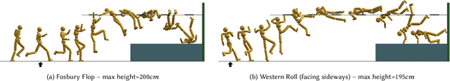 Figure 1 for Discovering Diverse Athletic Jumping Strategies