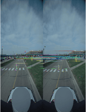 Figure 3 for Learning Binary Features Online from Motion Dynamics for Incremental Loop-Closure Detection and Place Recognition