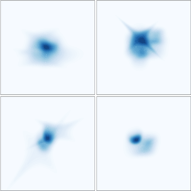 Figure 2 for Understanding DDPM Latent Codes Through Optimal Transport