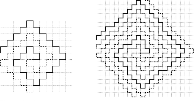 Figure 1 for Optimal Distributed Searching in the Plane with and without Uncertainty