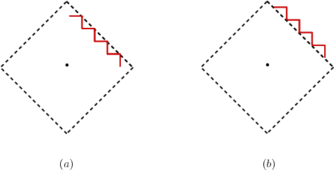 Figure 2 for Optimal Distributed Searching in the Plane with and without Uncertainty