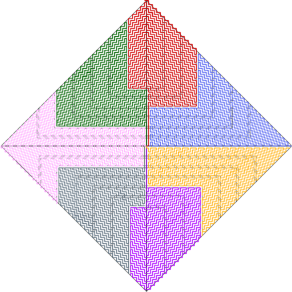 Figure 4 for Optimal Distributed Searching in the Plane with and without Uncertainty