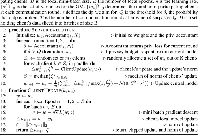 Figure 1 for Differentially Private Federated Learning: A Client Level Perspective