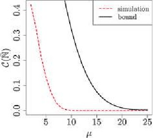 Figure 2 for The geometry of kernelized spectral clustering