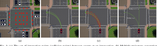 Figure 1 for Multi-Agent Chance-Constrained Stochastic Shortest Path with Application to Risk-Aware Intelligent Intersection
