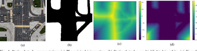 Figure 4 for Multi-Agent Chance-Constrained Stochastic Shortest Path with Application to Risk-Aware Intelligent Intersection