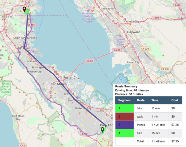 Figure 1 for An Extensible and Personalizable Multi-Modal Trip Planner