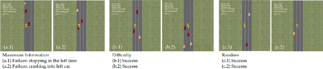 Figure 4 for Assisted Robust Reward Design
